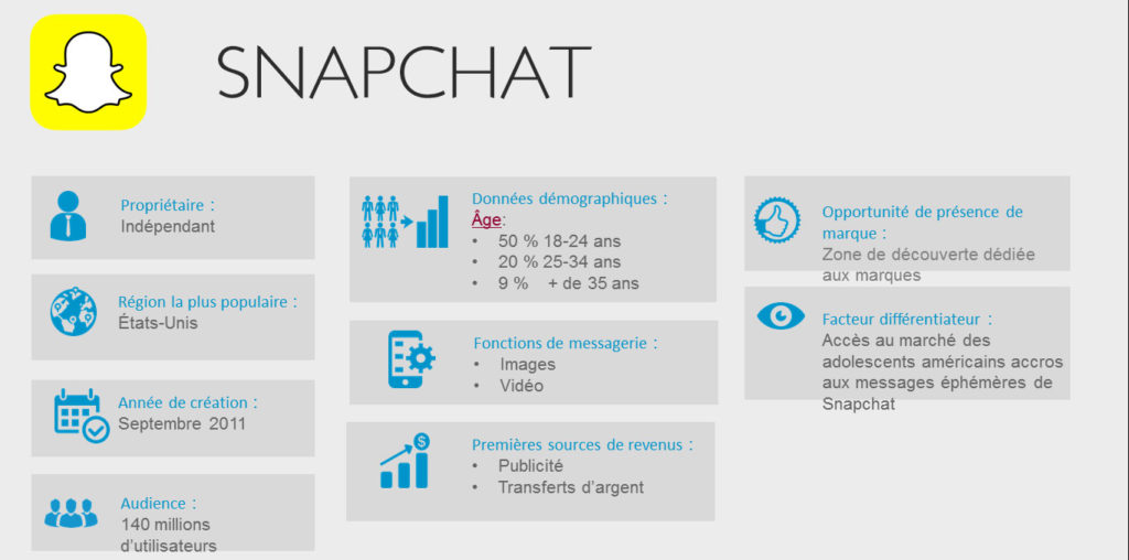 Tchat cam nrj